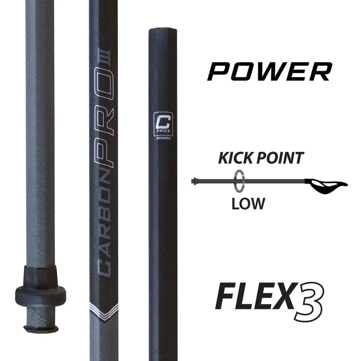 ECD Carbon Pro 3.0 Power