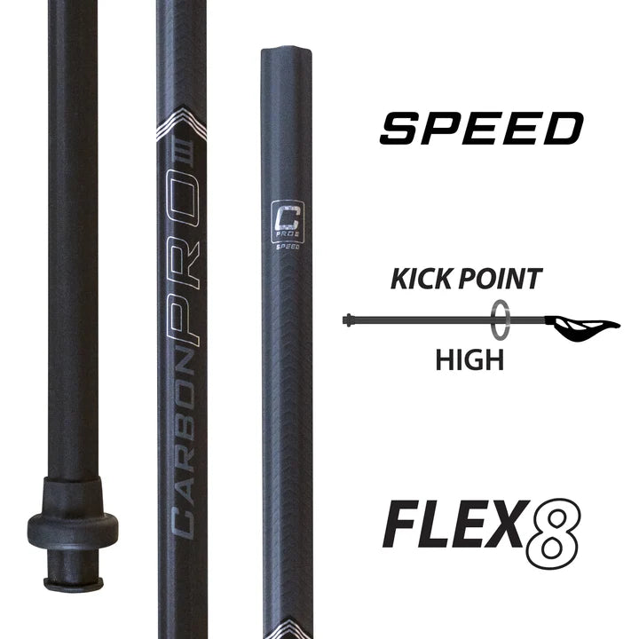 ECD Carbon Pro 3.0 Speed