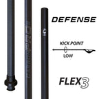 ECD Carbon Pro 3.0 Defense Shaft