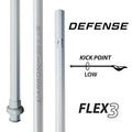 ECD Carbon Pro 3.0 Defense Shaft