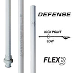 ECD Carbon Pro 3.0 Defense Shaft