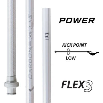 ECD Carbon Pro 3.0 Power