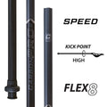 ECD Carbon Pro 3.0 Speed