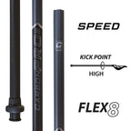ECD Carbon Pro 3.0 Speed